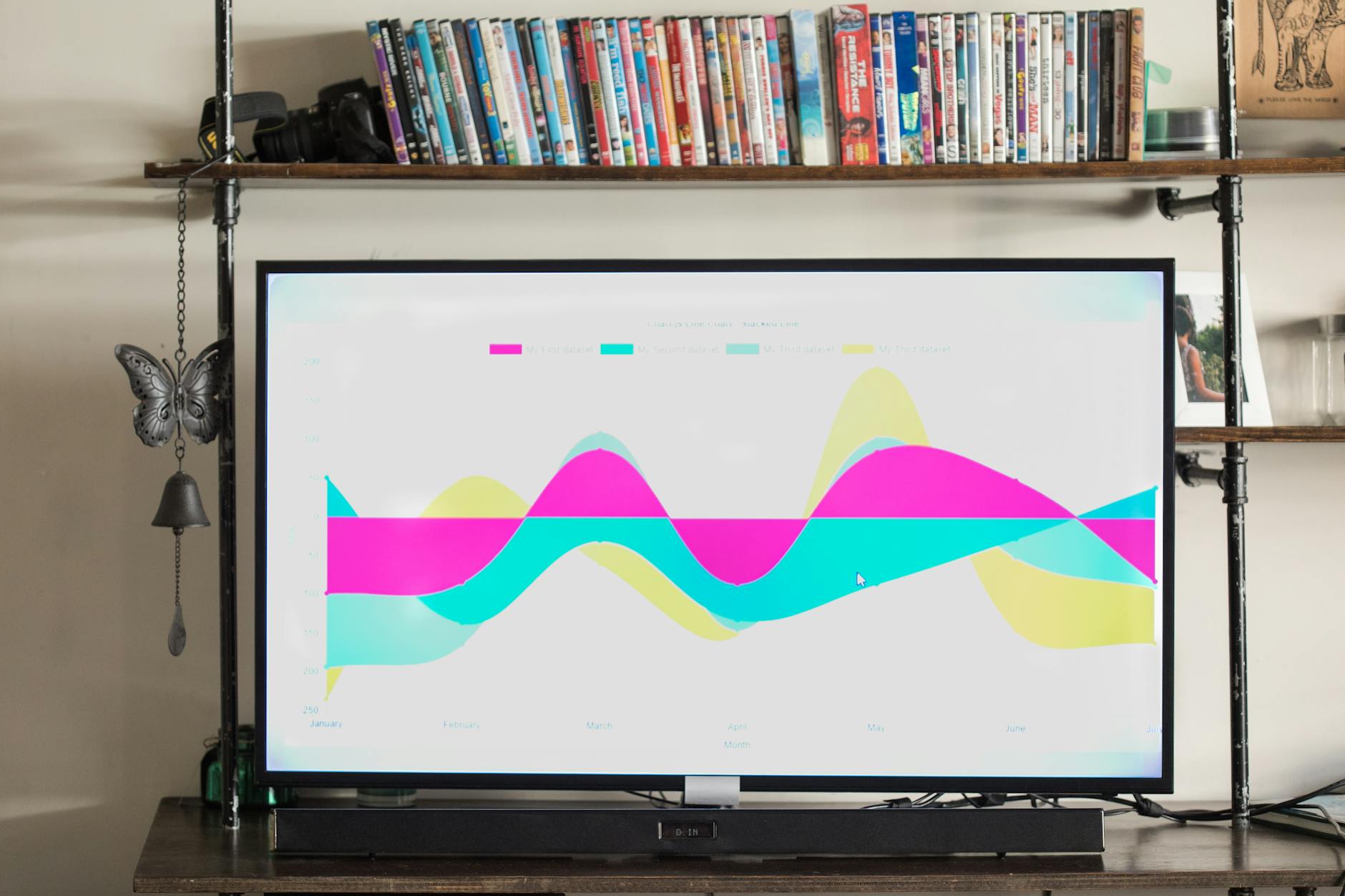 television screen with display